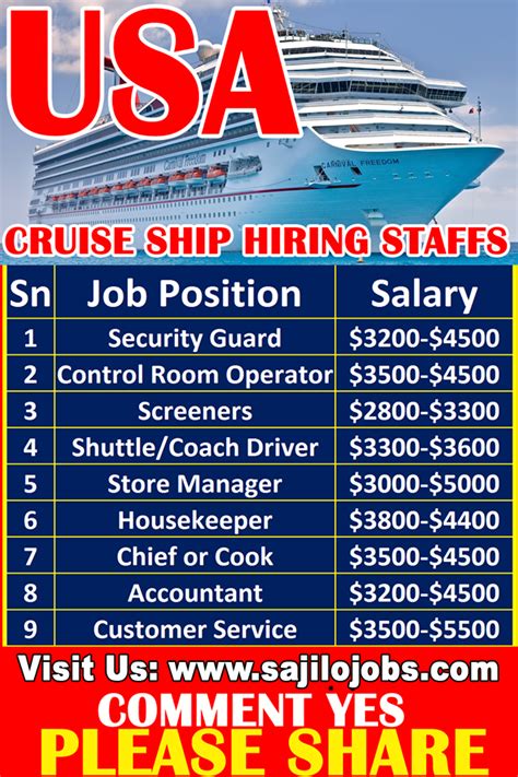 croupier jobs cruise ships  Main Duties and Responsibilities: